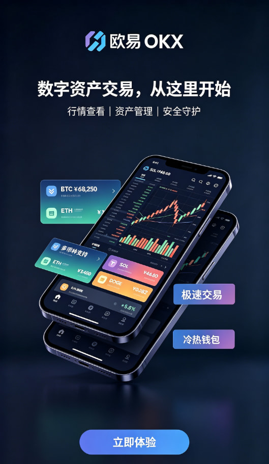 交易流程演示